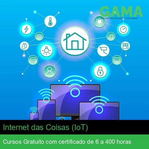 Internet das Coisas (IoT)
